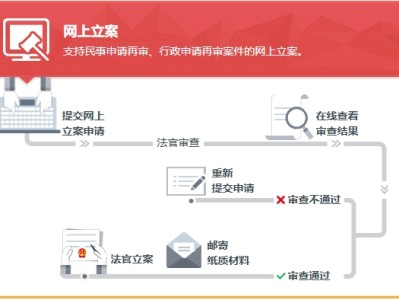 网上立案受理流程（支持民事申请再审、行政申请再审案件）